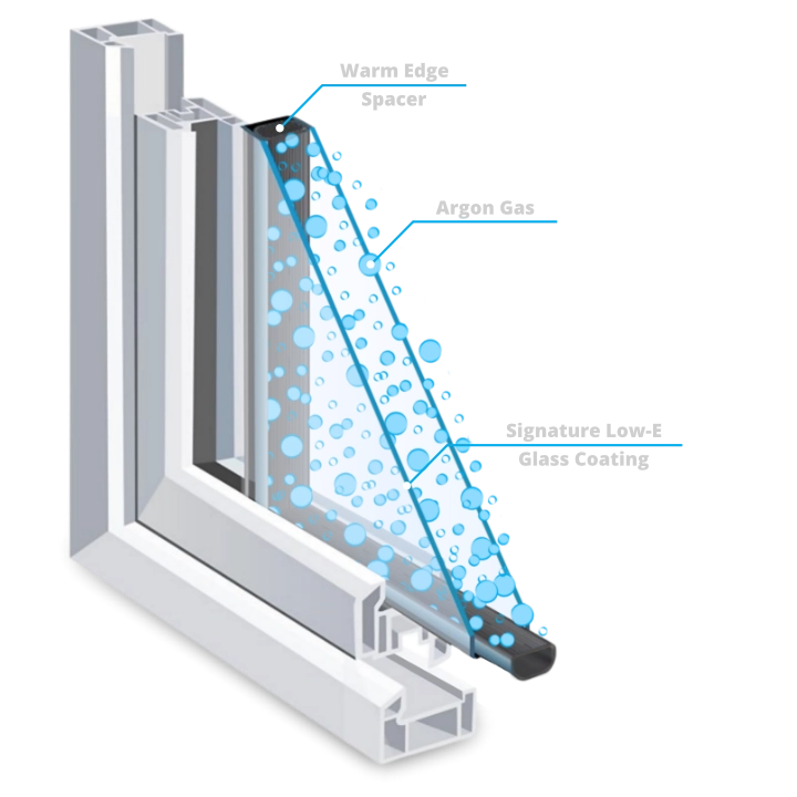 Low-E Windows